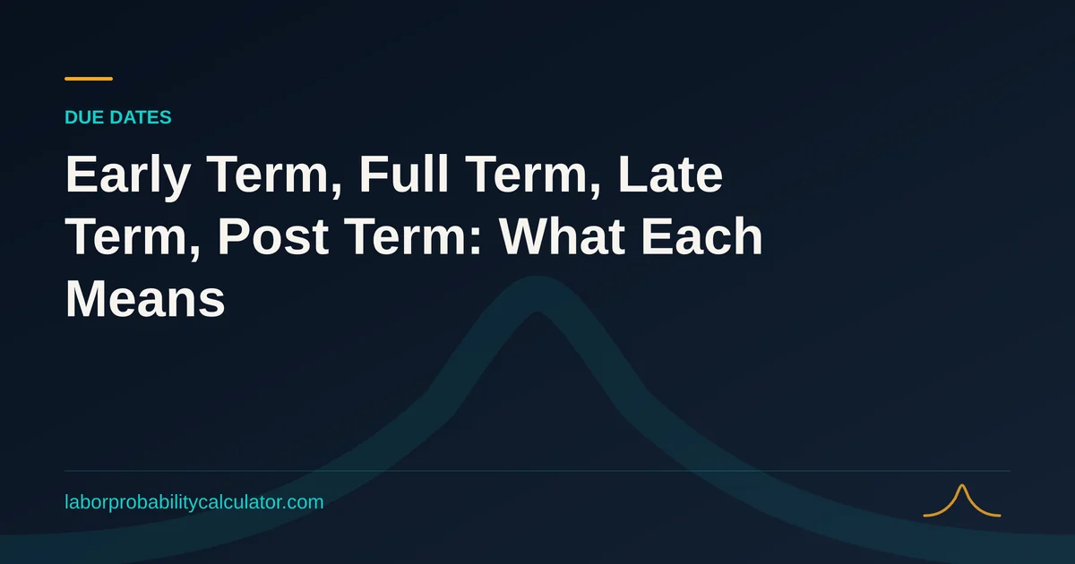 Illustration for Early Term, Full Term, Late Term, Post Term: What Each Means