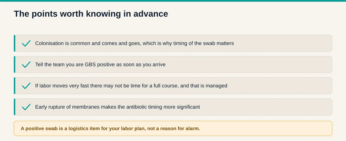 Key Group B Strep points including that colonisation comes and goes, to tell the team on arrival, and how fast labor affects antibiotic timing