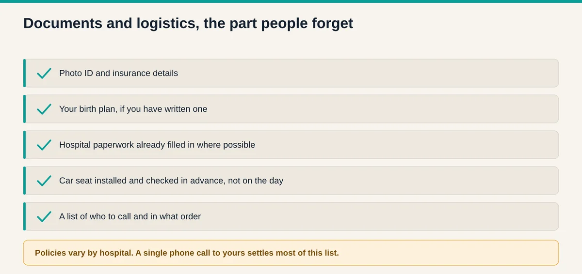 Documents and logistics checklist including photo ID, insurance details, birth plan, and having the car seat installed in advance