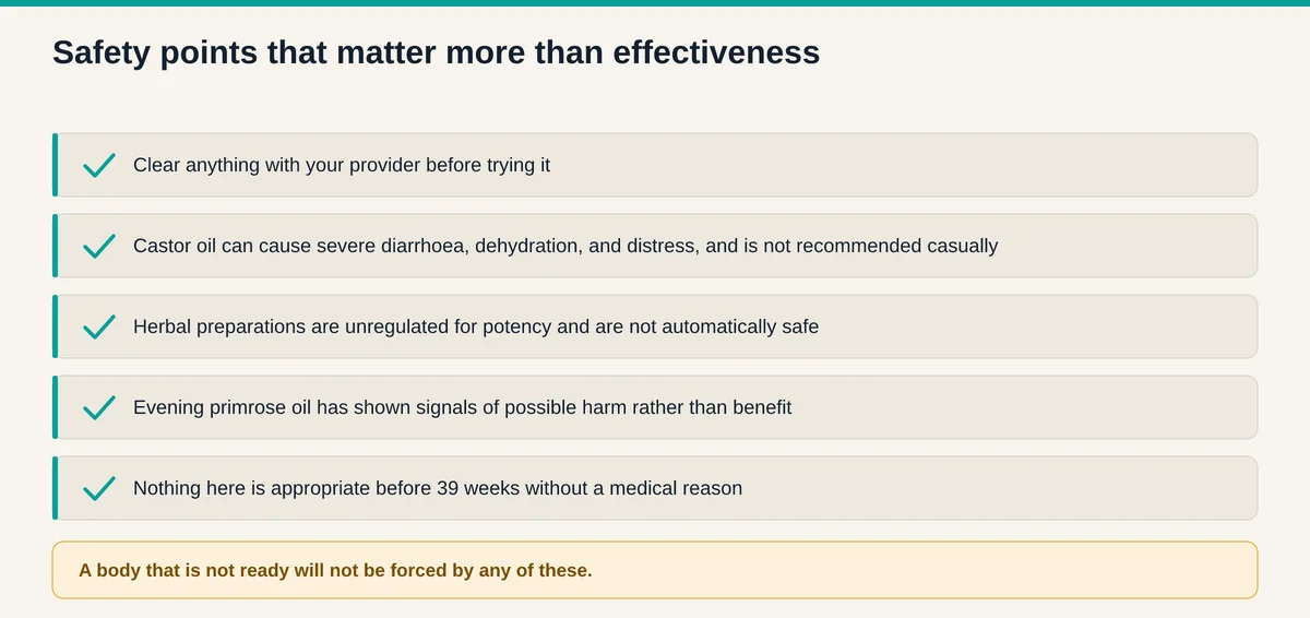 Safety points for natural induction methods including clearing anything with a provider, the risks of castor oil, and that herbal preparations are unregulated